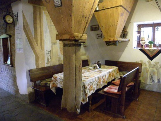 Muzeum Młynarstwa i Wsi